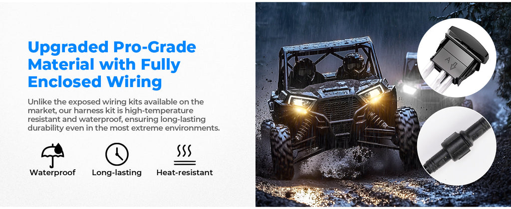 UTV Turn Signal Kit with 110D Horn for Polaris|Can-Am|Teryx-HX — manufacturer image 3