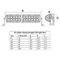 30 inch LED Light Bar