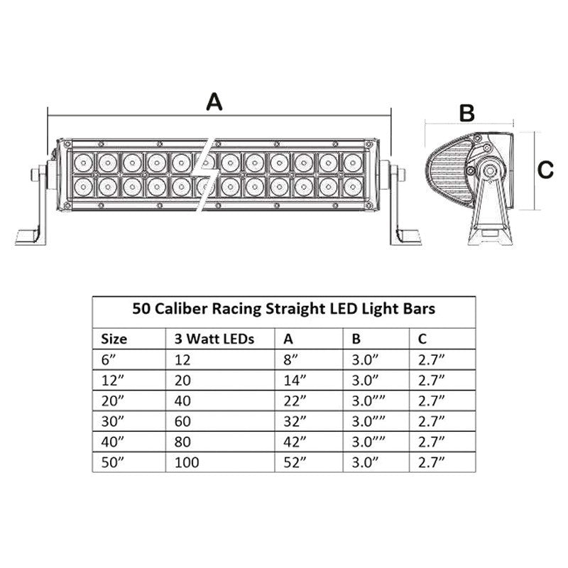 12 inch LED Light Bar