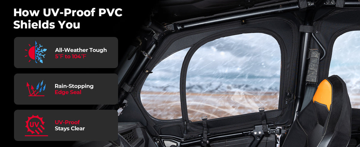 Cab Enclosure Upper Doors With Steel Door Frame for Polaris RZR XP4 1000, 2019-2023 — manufacturer image 3