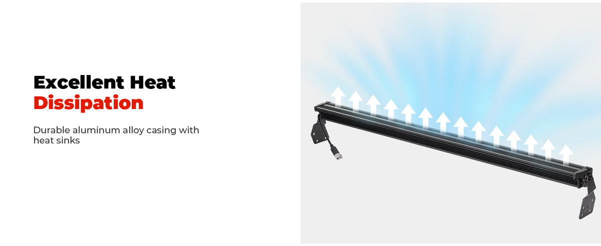50" 390W RGB LED Light Bar for Can-Am Maverick X3 X3 Max R (2017–2026) — manufacturer image 3