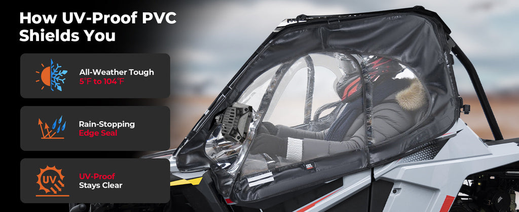 KEMIMOTO UTV Cab Enclosure Upper Doors for 2022-2025 Polaris RZR 200 — manufacturer image 3