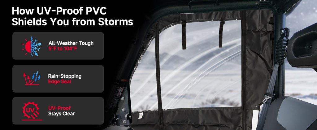 Soft Cab Enclosure Doors For CFMOTO UFORCE 1000 — manufacturer image 3