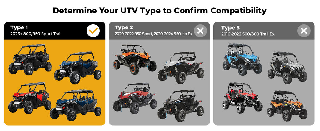 KEMIMOTO UTV Tablet Holder For CFMOTO ZForce G2（2023+） — manufacturer image 4