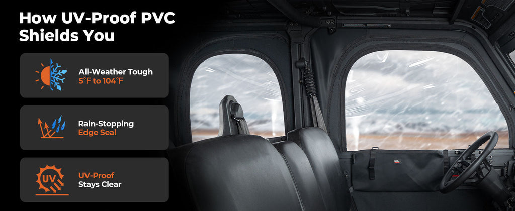 KEMIMOTO UTV Framed Doors for Can-Am Defender Max HD 7/8/9/10 – Full Enclosure Kit, 2022–2026 — manufacturer image 3