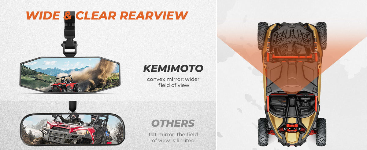 KEMIMOTO UTV Rear View Mirror for Polaris RZR, Pioneer, Can AM, CFMOTO — manufacturer image 3