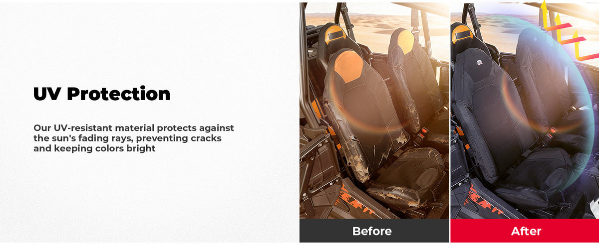 KEMIMOTO Seat Covers with Pocket for Polaris RZR XP 1000 / XP Turbo / RS1 (2014–2023) — manufacturer image 4