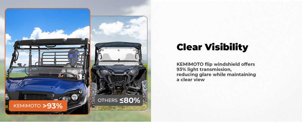 Upgraded Flip Front Windshield For CFMOTO Uforce 1000|1000 XL — manufacturer image 5