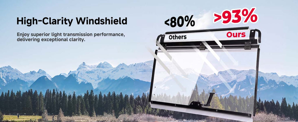 3-in-1 Flip Windshield Compatible with 2021-2026 Can-Am Commander — manufacturer image 4
