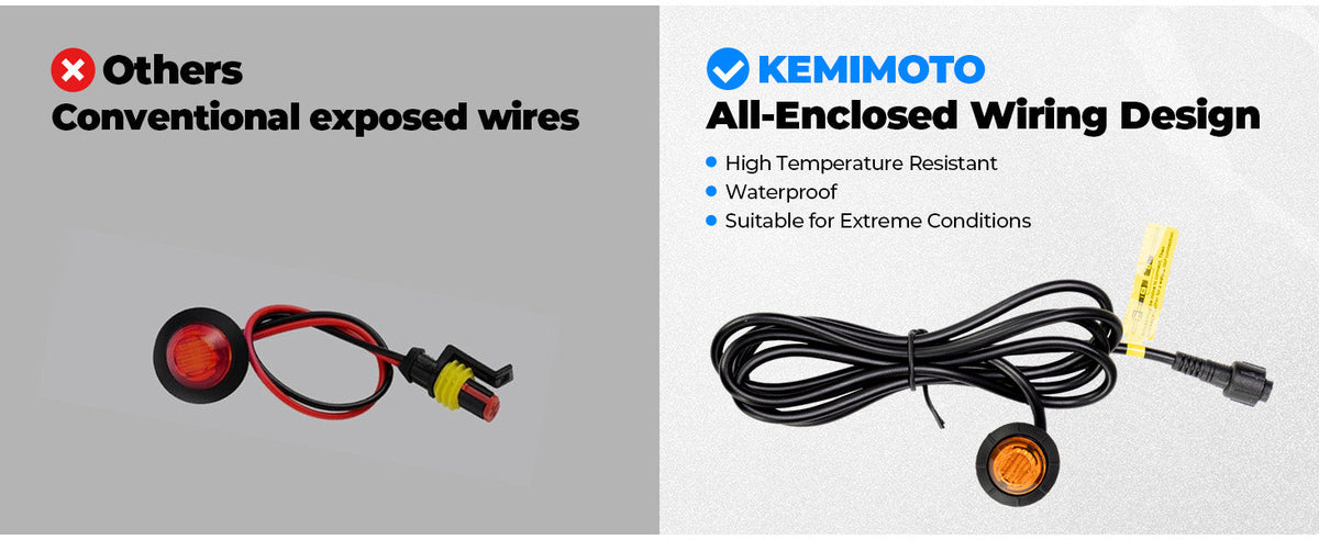 KEMIMOTO UTV Turn Signal Kit with 110 dB Horn & Lighted License Plate Holder — manufacturer image 4