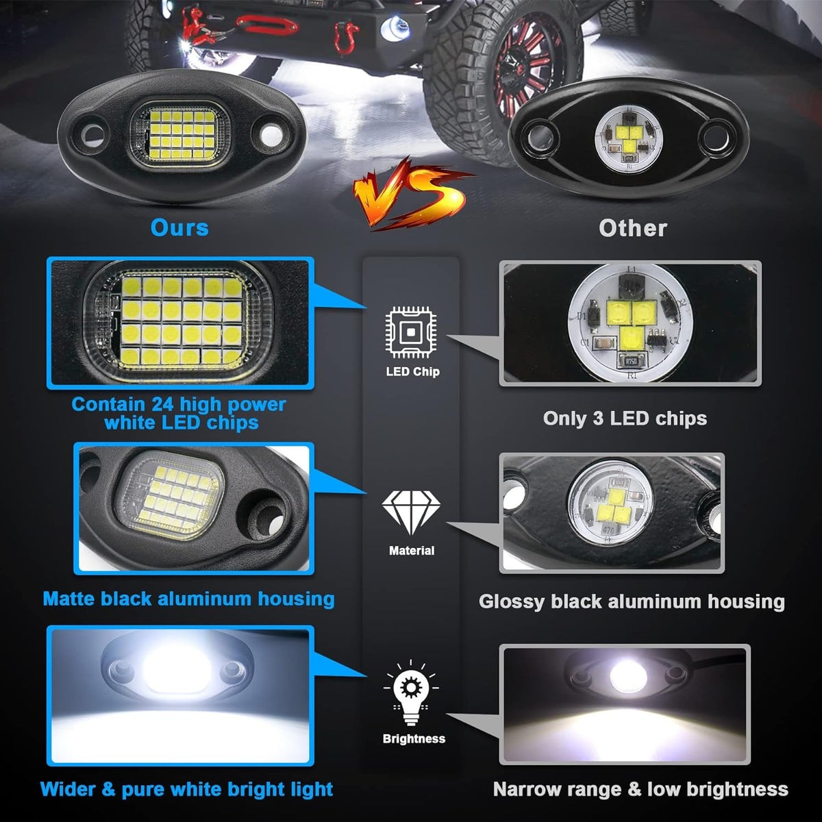 Platinum 24 LED white Rock Lights single