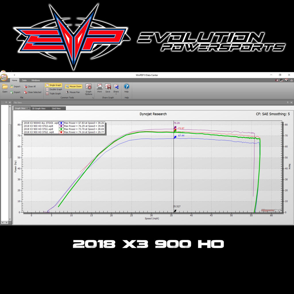 Evolution Powersports 2018 Can-Am Maverick X3 900 HO ECU bench power flash