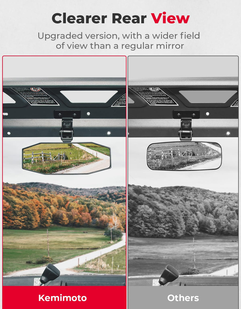 Rear View Mirror for CFMOTO Uforce 1000/1000 XL