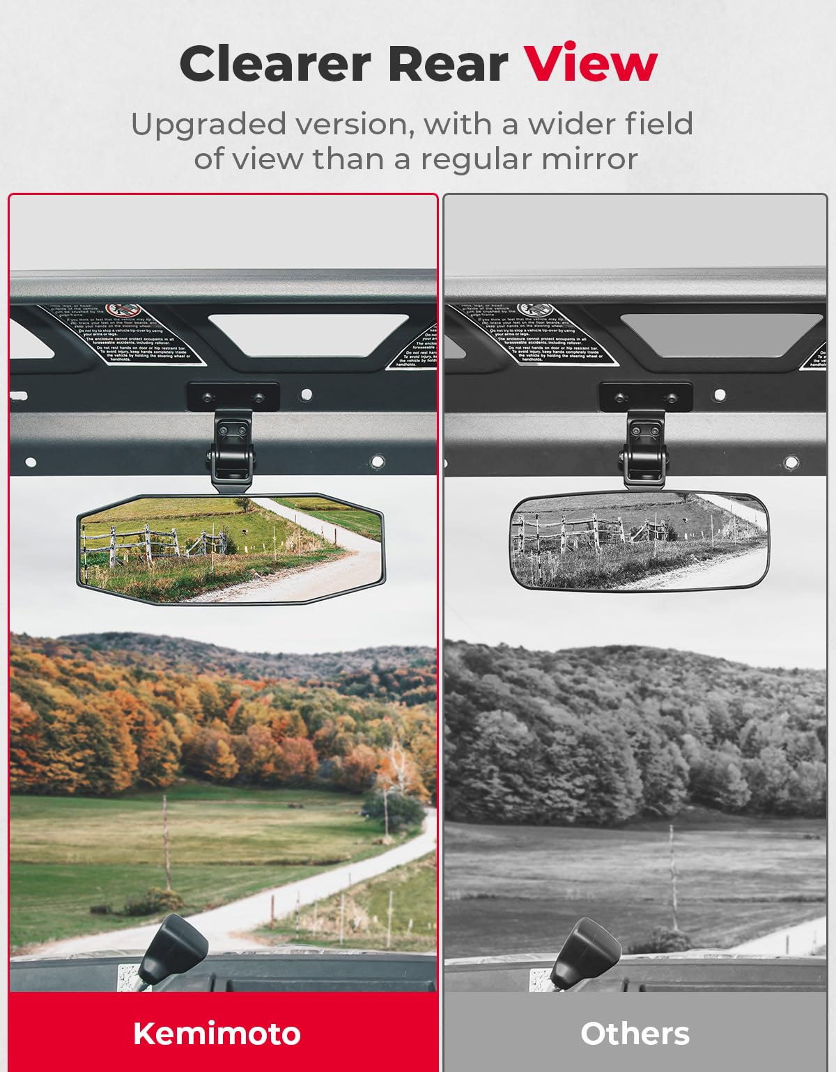 Rear View Mirror for CFMOTO Uforce 1000/1000 XL