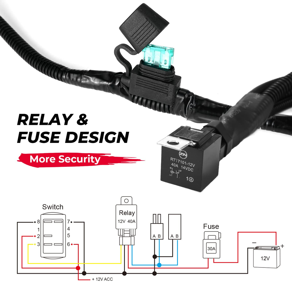 ATV/UTV Fan Override Switch Kit For Polaris, Can-Am