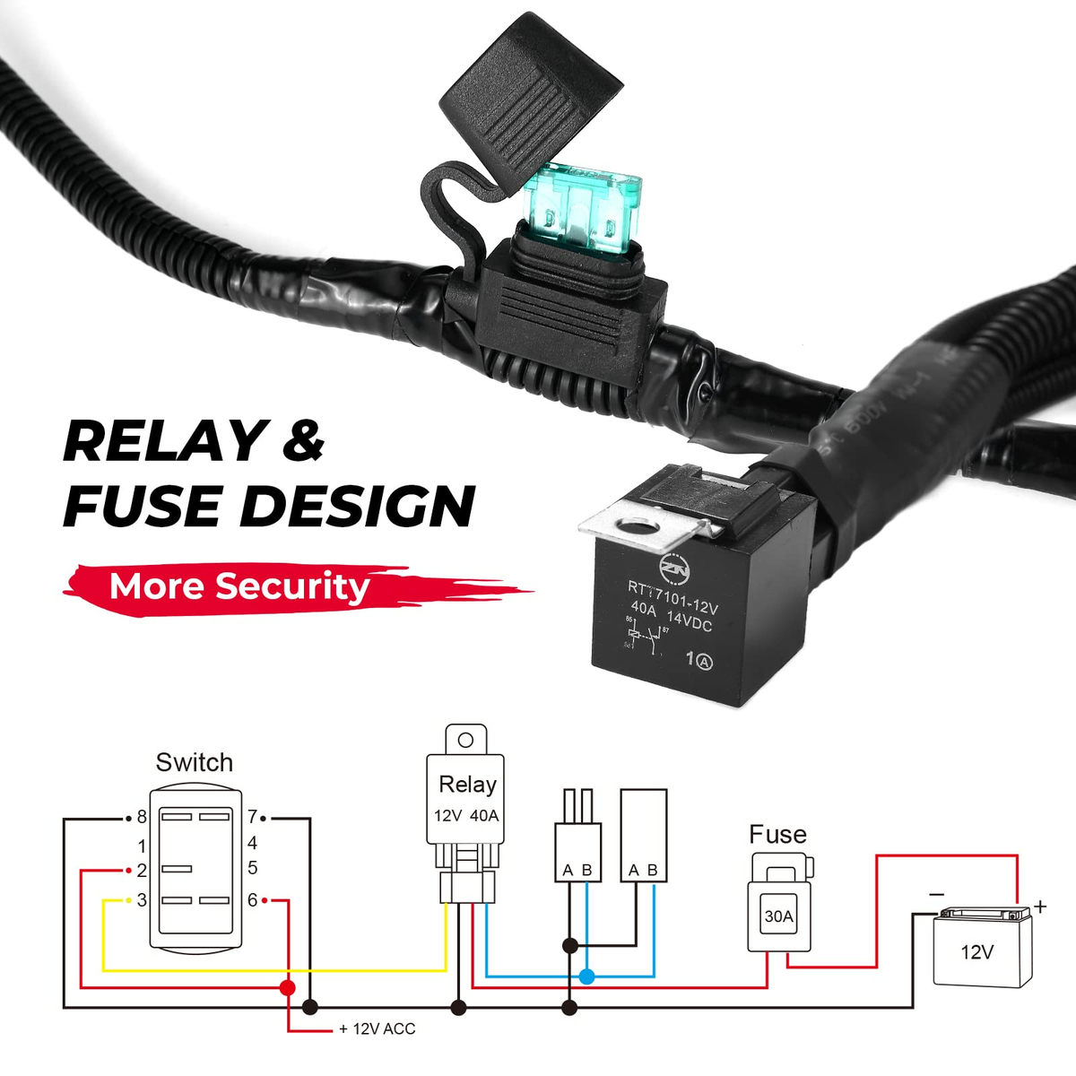 ATV/UTV Fan Override Switch Kit For Polaris, Can-Am