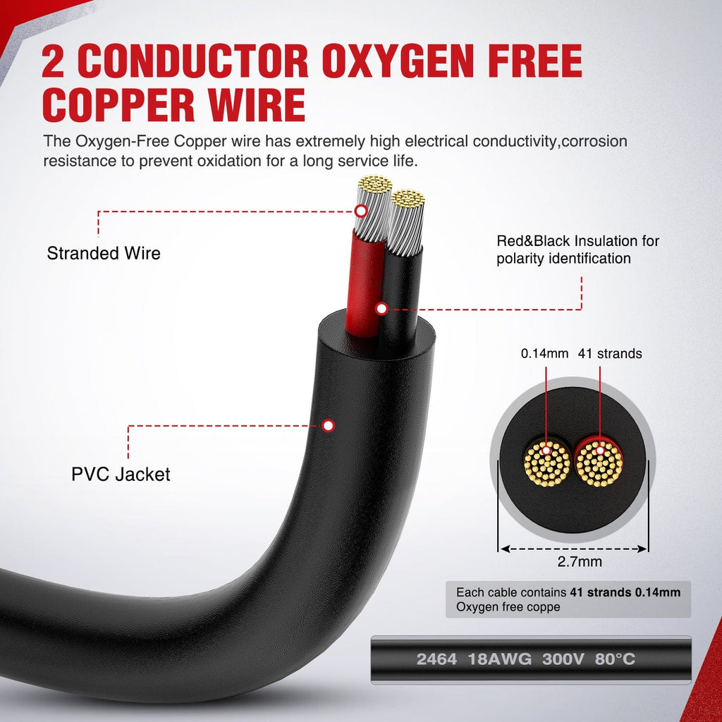Nilight 10083W 18 AWG wire cross-section with red and black conductors and PVC jacket