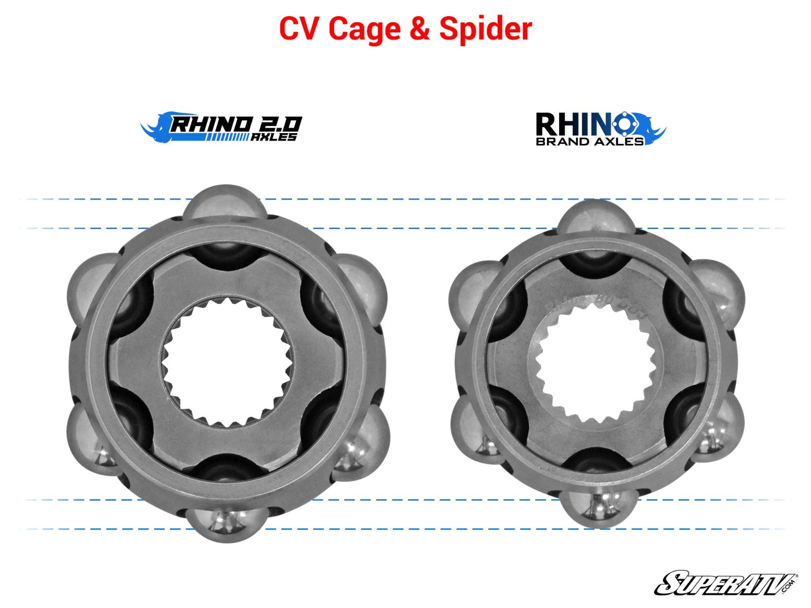 Can-Am Defender HD9 Big Lift Kit Axle—Rhino 2.0
