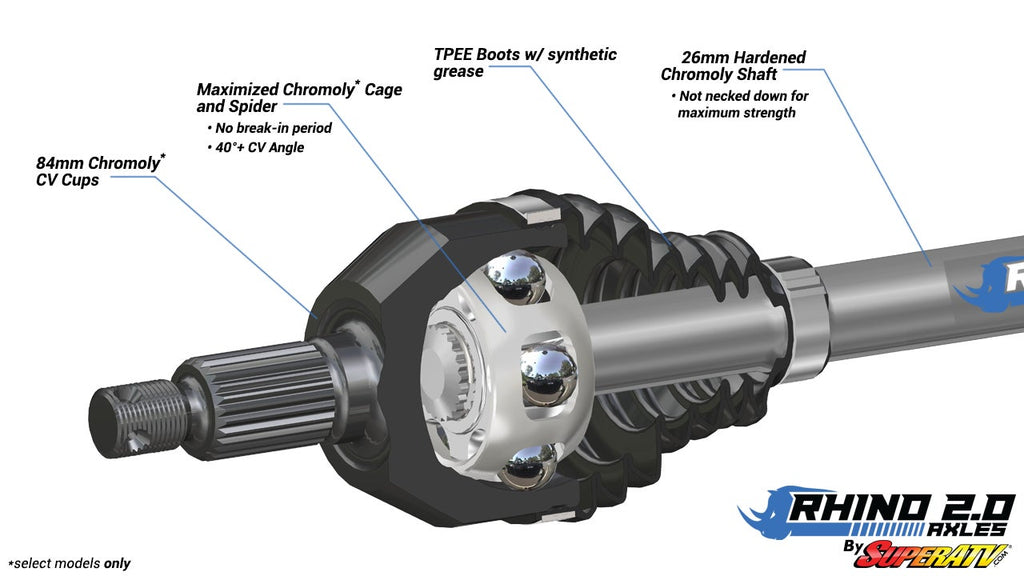 Can-Am Defender HD9 Big Lift Kit Axle—Rhino 2.0
