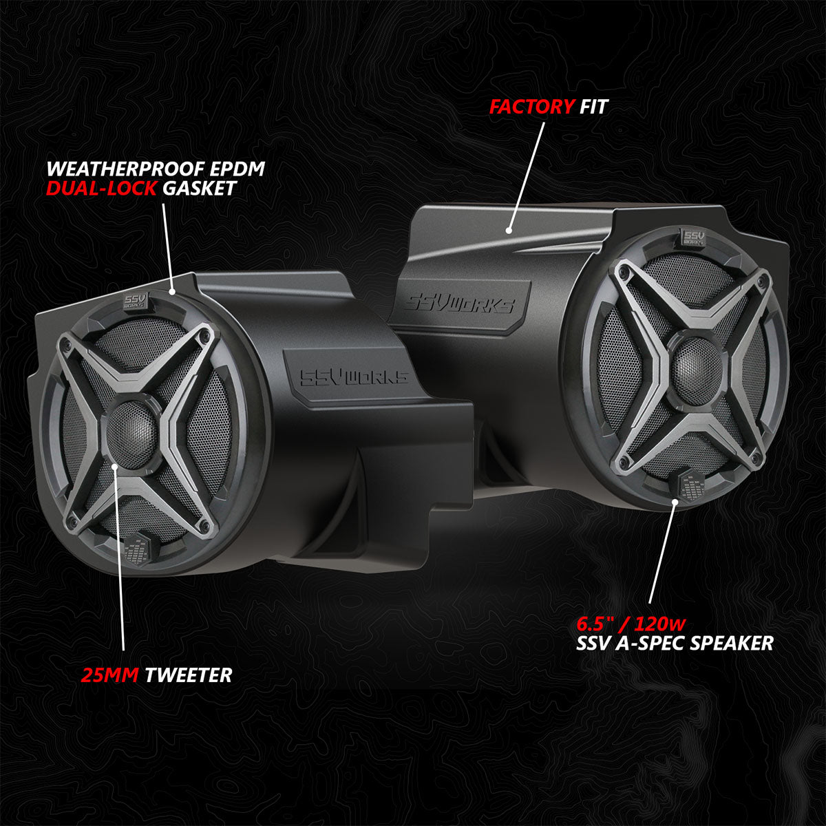 SSV Works RZR Pro in-dash 6.5-inch speaker pods with A-Spec speakers